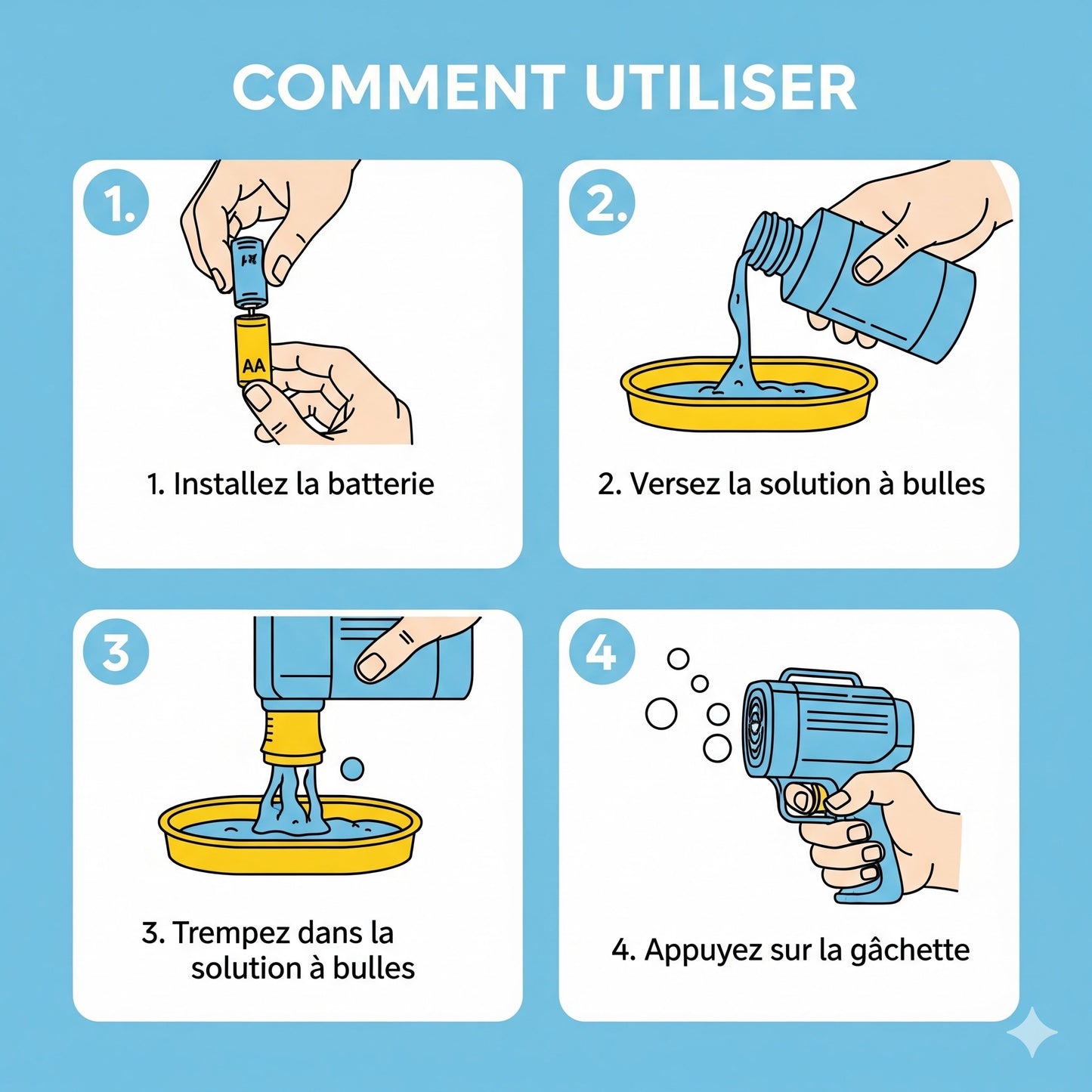 𝐏𝐢𝐬𝐭𝐨𝐥𝐞𝐭 𝐚̀ 𝐁𝐮𝐥𝐥𝐞𝐬 𝟒𝟎 𝐓𝐫𝐨𝐮𝐬 – 𝐔𝐧𝐞 𝐏𝐥𝐮𝐢𝐞 𝐌𝐚𝐠𝐢𝐪𝐮𝐞 𝐝𝐞 𝐉𝐨𝐢𝐞 𝐞𝐭 𝐝𝐞 𝐒𝐨𝐮𝐫𝐢𝐫𝐞𝐬 !