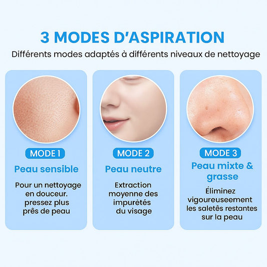 Extracteur de Points Noirs Professionnel rechargeable