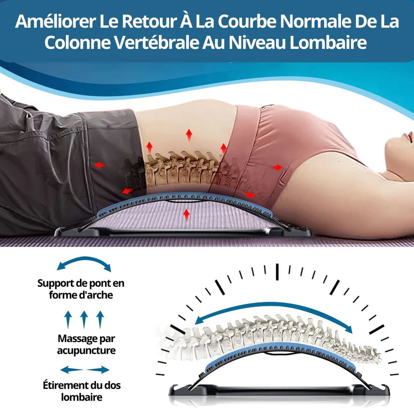 𝐂𝐢𝐯𝐢𝐞̀𝐫𝐞 𝐃𝐨𝐫𝐬𝐚𝐥𝐞 𝐎𝐫𝐭𝐡𝐨𝐩𝐞́𝐝𝐢𝐪𝐮𝐞